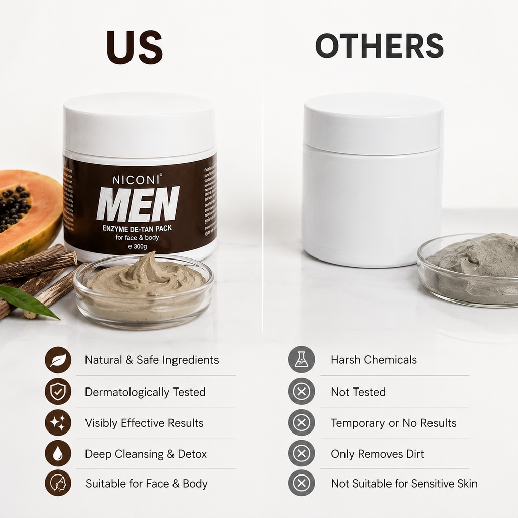 Niconi Men Enzyme De-Tan Pac